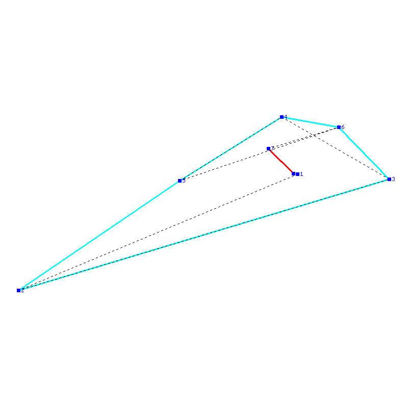 Flugauswertung
